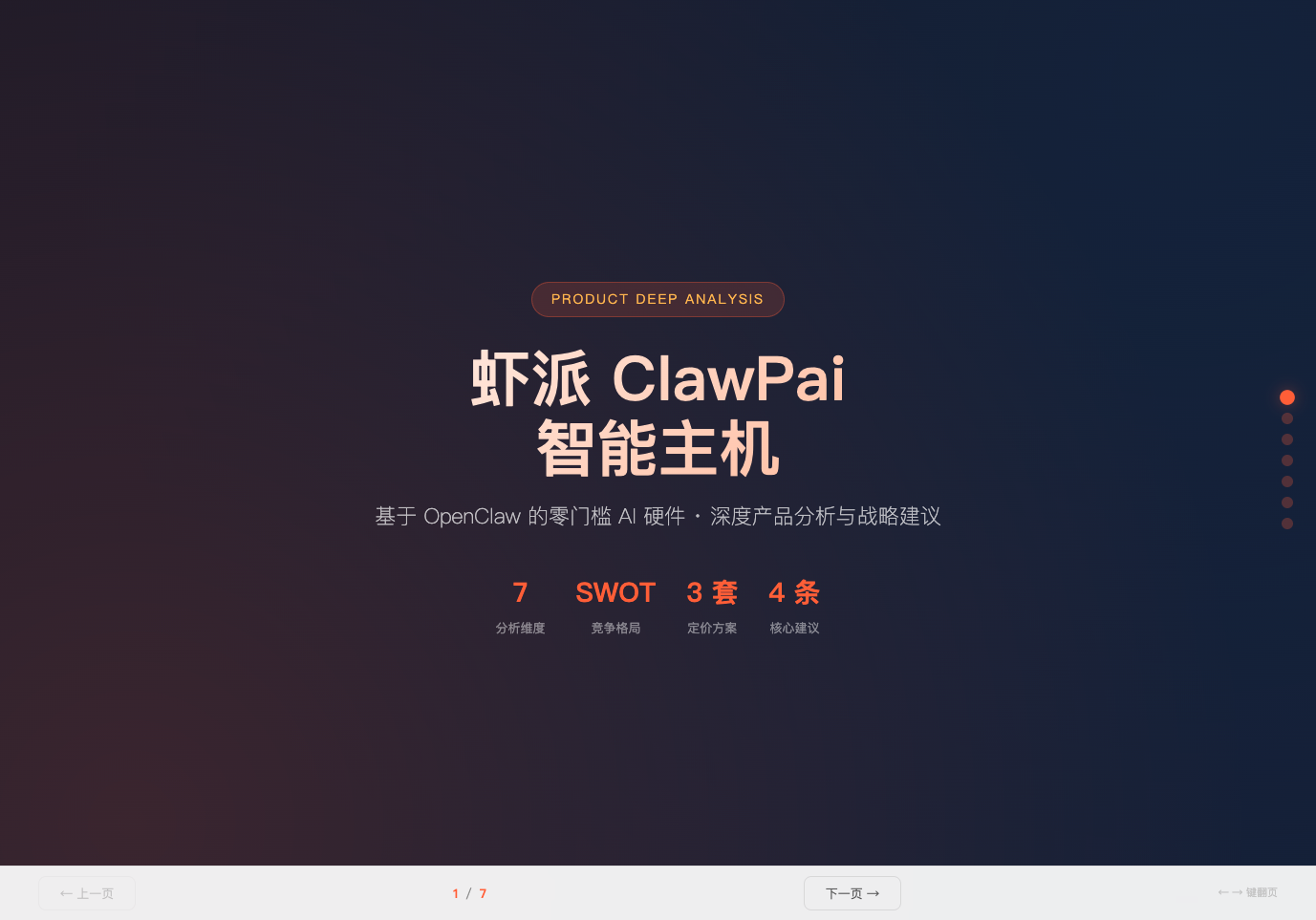 虾派 ClawPai — 产品深度分析与策略